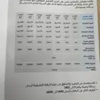 شركة موبايلي بلجرشي ..تحويل مشغل free اصدار شرايح