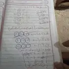 مدرسه خصوصيه ف خميس مشيط