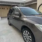 باثقندر 2015
