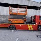 سيزر لفت للايجار رافعه شوكيه فوركلفت للايجار