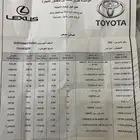 يوجد اغراض مكينه جيب ربع جديد وكاله