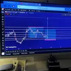 دورة في تحليل الاسواق المالية - فوركس و كريبتو