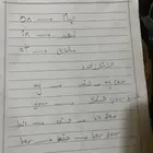 تعليم انقلش بطريقه ما قد جربتها مع عيالك ولا راح تجدها