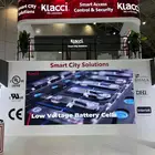 شاشات تنظيم