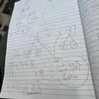 مدرسه خصوصيه ف خميس مشيط