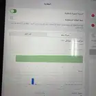 ايباد برو 12.9 2020