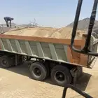 جميع انواع البطحاء رئات والأسماء