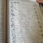 مدرسه خصوصيه