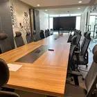 مكاتب وقاعات اجتماعات للايجار