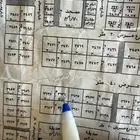 ارض تجاري سكنية للبيع بحي المهدية