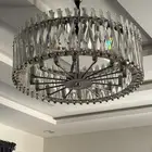ثرياء