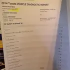 افالون 2014
