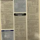 كتب CFA أصلية لجميع المستويات من Kaplan Schweser