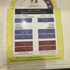 مكيف جنرال سبلت. تم البيع
