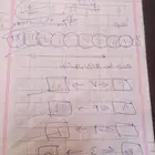 معلمة تأسيس ومتابعة مصرية