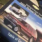 كتلوج تاهو -سوبربان2005