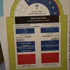 مكيف سبيلت