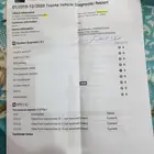 يارس 2022 للبيع