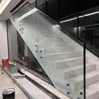 زجاج سكريت بحدث المواصفات العالمية