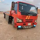 سطحه سطحية هيدروليك المزاحميه والخراره