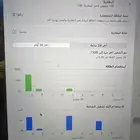ماك بوك برو MacBook pro
