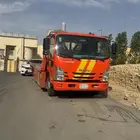 سطحه حي النرجس سطحه حي الياسمين سطحه حي الملقاة سطحه هيدرو