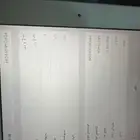ايباد مني 2
