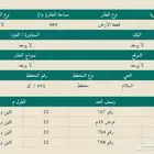 للبيع أرض السكنيه في حي السلام بمحافظه الشماسية