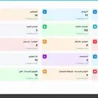 1.  حلولك المحاسبية في برنامج واحد  2.  نظم شغلك  بكل سهولة