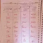 معلمه انجليزيه