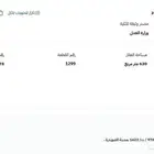 ارض للبيع مخطط الصويدرة ارض رقم 1299