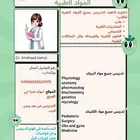 مدرسه خصوصيه بضبا لتدريس المواد الطبيه عن بعد وعن قرب