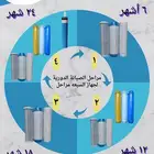 تغير فلاتر اجهزة تحلية مياه منزليه