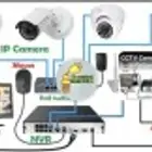 فني كاميرات مراقبه