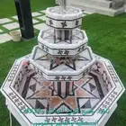 نوافير دمشقية   مودرن   فايبر   شلالات