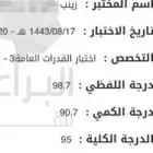 مدرسة قدرات خصوصية بجدة اطلب لتحصل درجة فوق 90