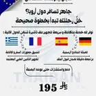 مصمم جرافيك ( نتيجة ترضييك )