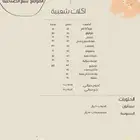 أكلات جنوبيه
