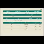 ارض للبيع شارع 30