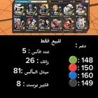 حساب باونتي راش للبيع