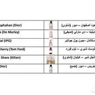 مجموعة عطور نسائية (عطور مستوحاة)