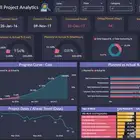 تقارير وداش بورد تفاعلية Dashboard