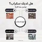 شراء سكراب