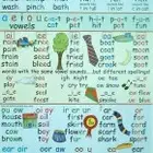 معلم انجليزي وتأسيس بالمونسبة