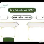 تصاميم وعروض بوربوينت لجميع المواد الدراسيه