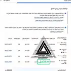 تخفيض كرت العمل من 9700 إلى 100 بإعفاء مكتب العمل