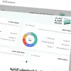 للبيع رقم جوال فاخر جدا ومميز