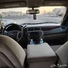 جمس يوكن