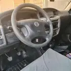 بترول 2005 شد بلد