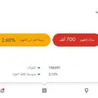 اعلانات قوقل